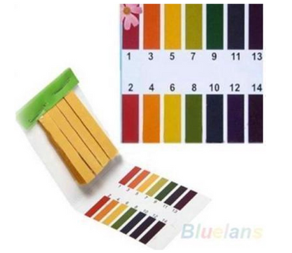 pH 1-14 Test strip